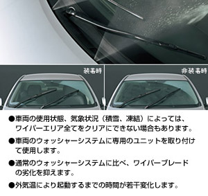 Warm water washer (substance) (F/K)