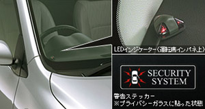 Automatic alarm (besukitsuto multiple)