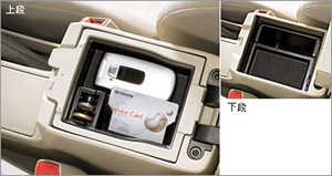 Console box separator
