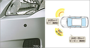 Corner sensor (front left and right)