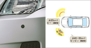 Corner sensor (front left and right)