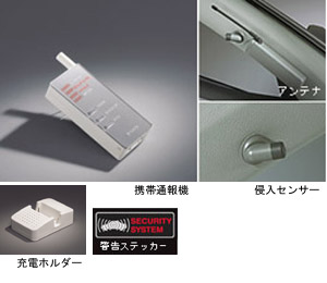 Information type automatic alarm (standard) (substance) information type automatic alarm (multiplex adapter) (substance)
