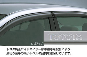Side visor (BASIC)