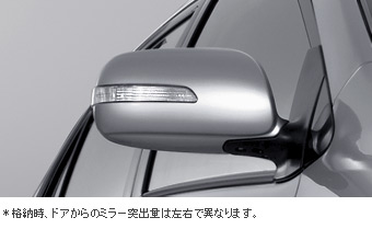 Side turn lamp attaching door mirror