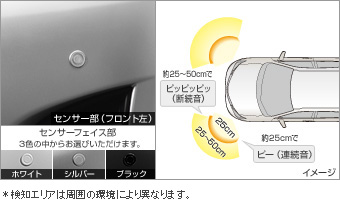 コーナーセンサー（フロント左右） コーナーセンサー(フロント左右（ブザーキット）)/コーナーセンサー(フロントリヤ（センサーキット）)