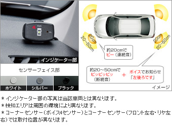 コーナーセンサー（ボイス４センサー） コーナーセンサー(ボイス４センサー（インジケーター）)(センサーキット)