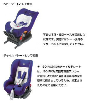 Child seat (G−Child ISO tether)