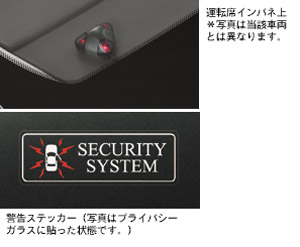 Automatic alarm (besukitsuto non multiple)