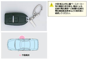 Key free system (driver's seat)
