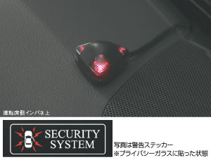 Automatic alarm (besukitsuto multiple)