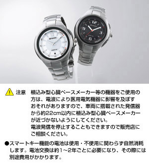 Key integrated watch [D061 (black) /D062 (white)]