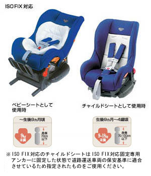 Seat base (G−Child ISO base (teza) (G−Child ISO tether)