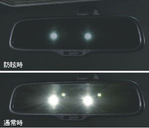 The automatic anti it is glaring mirror