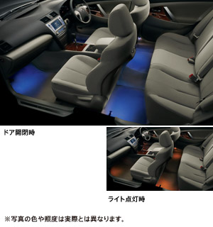 Interior illumination (2 mode types)