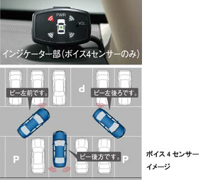 Corner sensor (voice (4 sensors))