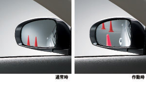 Reverse gearing mirror