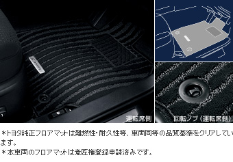 Floor mat (royal type)