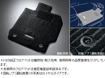 Floor mat (luxury type)