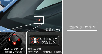 Automatic alarm set automatic alarm (besukitsuto multiple) (self power siren)