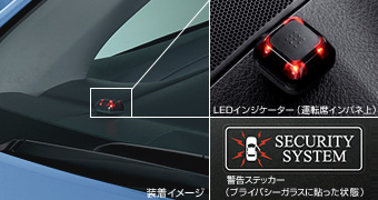 Automatic alarm (besukitsuto multiple)