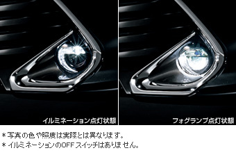 ＬＥＤフォグランプ(イルミネーション付（ホワイト）)