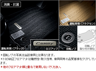 フロアマット(ロイヤルタイプ)