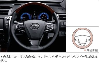 ウッド調ステアリング