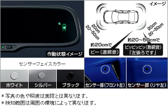 コーナーセンサー（ボイス４センサー・インナーミラー表示タイプ） コーナーセンサー(ボイス４センサー（ミラー対応キット）)(センサーキット)(表示機能付インナーミラー)