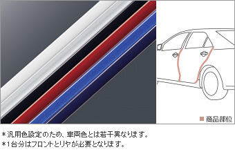 ドアエッジプロテクター(樹脂製　２本入　フロント)(樹脂製　２本入　リヤ)