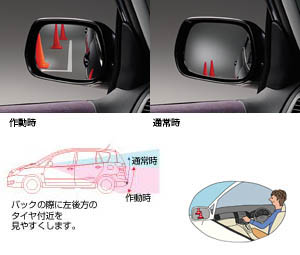 Reverse gearing mirror