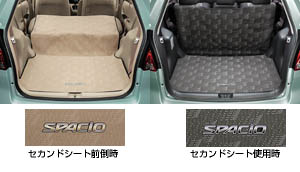 Long luggage mat
