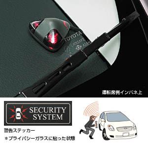 Automatic alarm (besukitsuto non multiple)