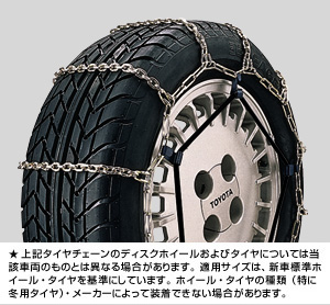 Alloy steel chain