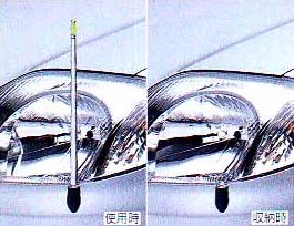 Fender lamp electromotive remote control expansion and contraction system (manual type)
