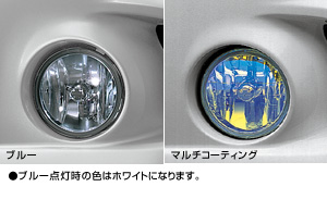 Fog lamp for aero bumper