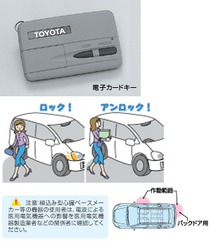 Key free system