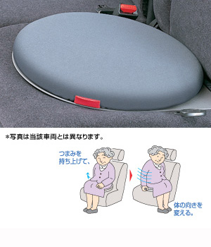 Turn cushion