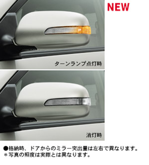 Side turn lamp attaching door mirror