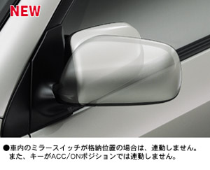 Automatic retractor bull mirror