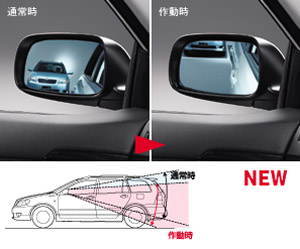 Reverse gearing mirror