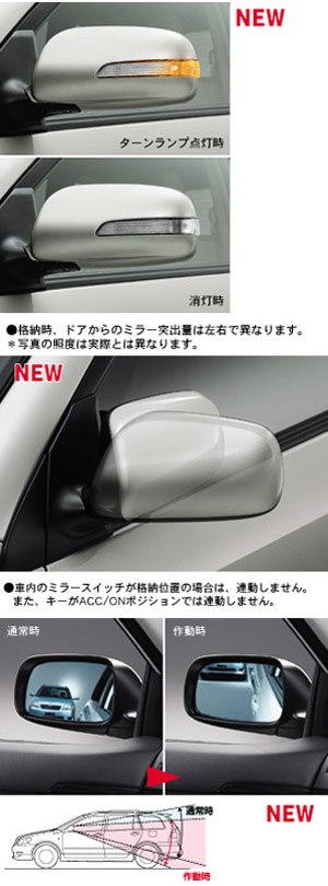 Mirror set (side turn lamp attaching M otoritorakutaburu M reverse gearing M)