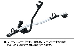 surishisutemuratsuku (cycle attachment)