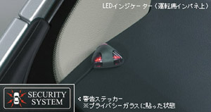 Automatic alarm (besukitsuto multiple)