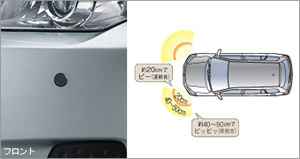 Corner sensor (front left and right)