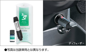 Aroma spread [starter kit] (smart drive))(Energy herb))(Mint fresh))(Slow duck meal) (orange harmony) (elegant flower)