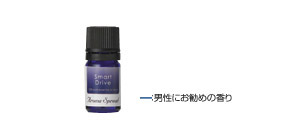 Aroma spread (essential oil (smart drive))