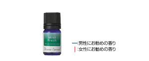 Aroma spread essential oil (mint fresh)