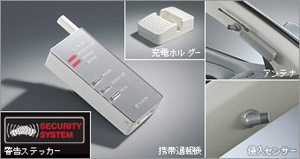 Information type automatic alarm (standard) (substance) information type automatic alarm (multiplex adapter) (substance)