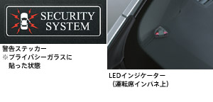 Automatic alarm (besukitsuto multiple)