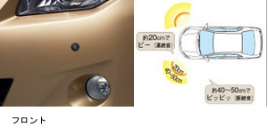 Corner sensor (front left and right)